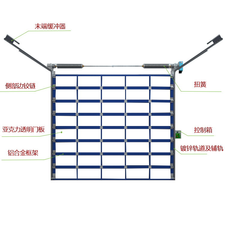 透明工業(yè)提升門(mén)平面結(jié)構(gòu)圖